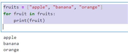 Image result for For Loop in Python Control Flow Example