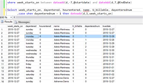 Image result for SQL Server PivotTable Report