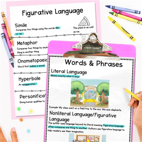Printable Figurative Language Chart