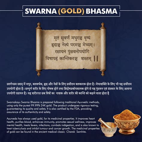 PulmoPro Lung Detox (30 Tablets) – Swarnakayu