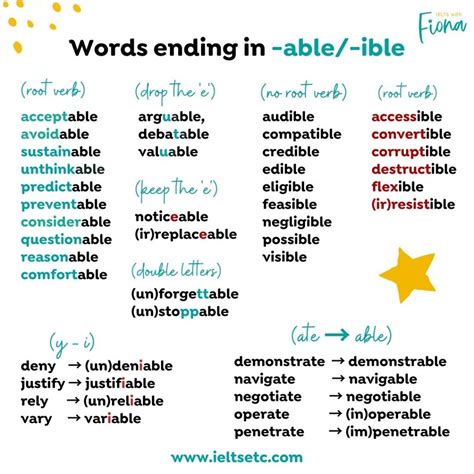 IELTS word formation: words ending in -able and -ible
