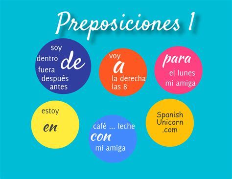 preposiciones en espanol - Spanish Unicorn