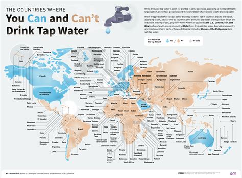Unsafe Drinking Water Around The World