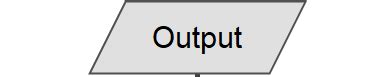 Image result for More Output in Flowgorithm