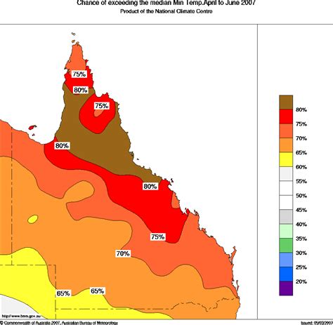 Higher seasonal temperatures in northern Queensland