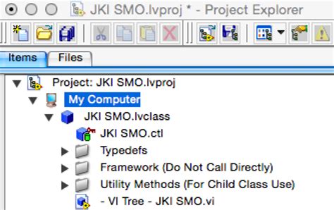 Image result for LabVIEW Display
