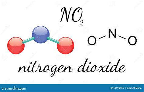 Image result for No O2 No2