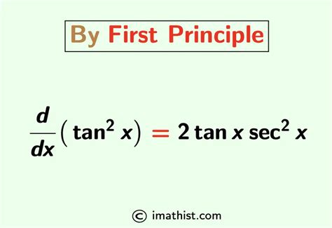 Image result for Deriving Tanx Using First Principle