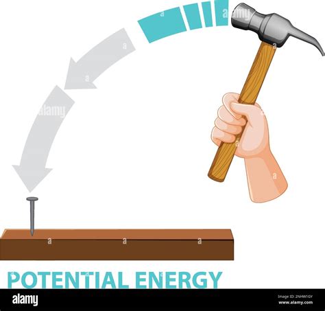 Mechanical Energy 的图像结果