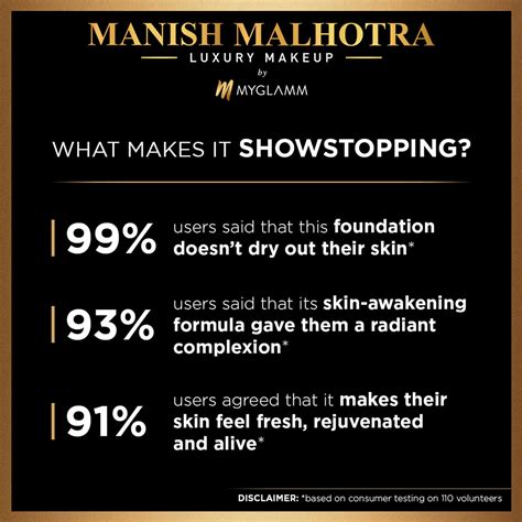 Buy MYGLAMM MANISH MALHOTRA BEAUTY SKIN AWAKENING FOUNDATION-COOL IVORY ...