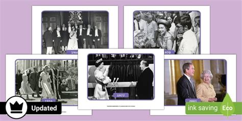 The Reign of Queen Elizabeth II: Chronological Ordering Photo Pack