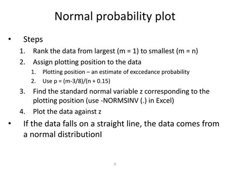 Image result for Frequency Analysis Key