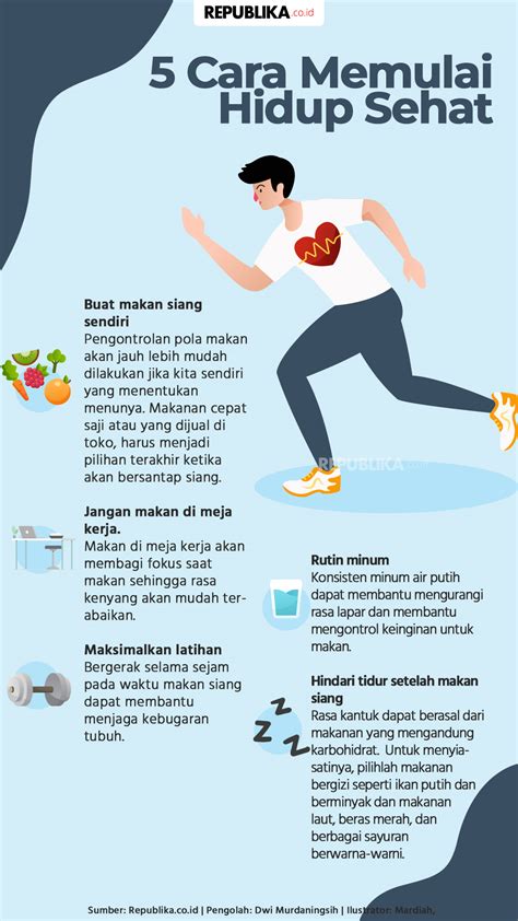 tips hidup sehat ala nabi muhammad