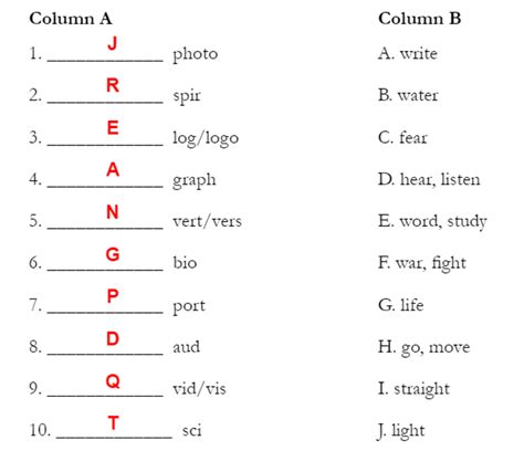 ENGLISH CLASSROOM 54 Latin and Greek Root Word Meaning Match英文教室五十四拉丁及希臘字根