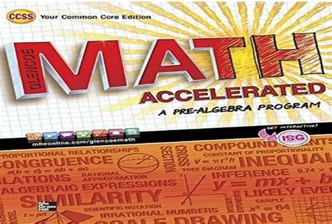 Image result for Accelerated Math