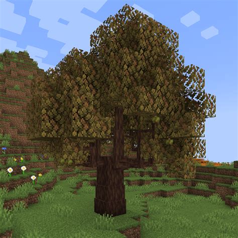 Image result for Minecraft Java Dynamic Trees