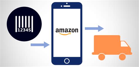 UPC Code Meaning 的图像结果