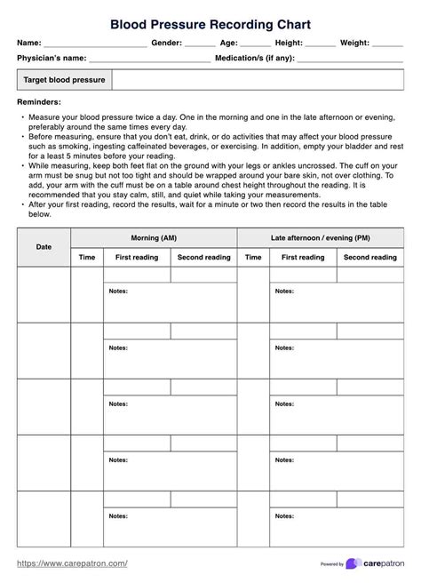 Blood Pressure After Exercise Chart & Example | Free PDF Download