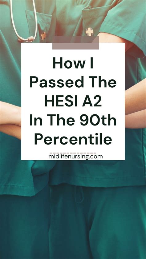 Nursing entrance exams hesi – Artofit