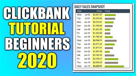 Clickbank Tutorial 的图像结果