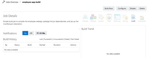 Image result for Oracle Developer Job Description