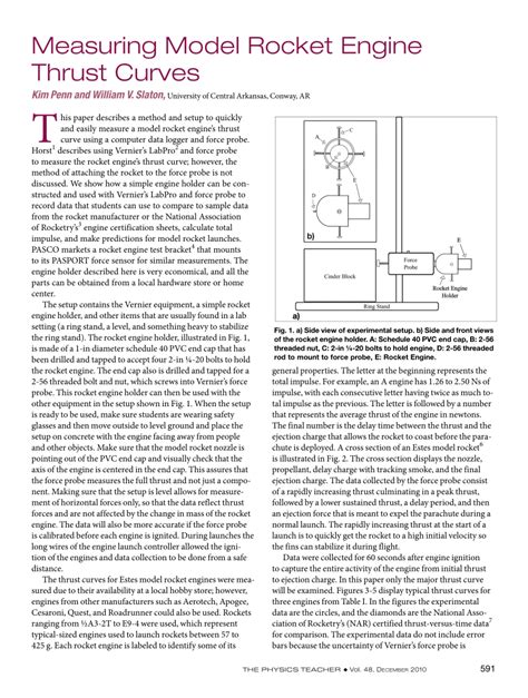 Image result for Rocket Thrust Model