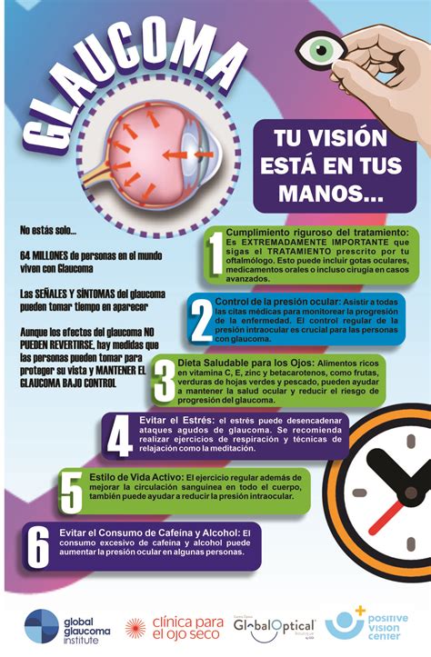 Glaucoma: Tu Visión Está en Tus Manos - Global Glaucoma Institute