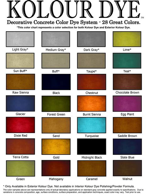 Valspar Porch Floor And Patio Paint Color Chart - patioset.one