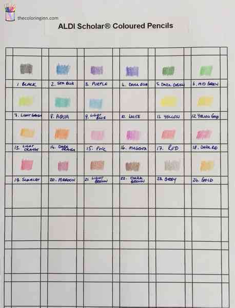 Image result for Coloring Chart