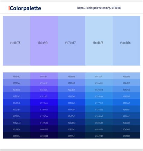 Image result for Light Blue CSS Styling