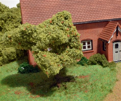 Image result for Build Your Own Model Trees