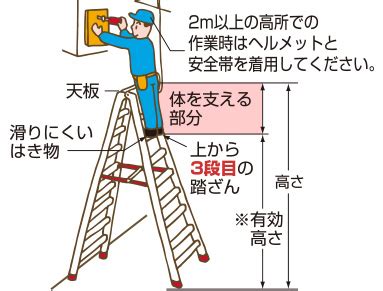 Image result for A Person Coding On Computer Line Design