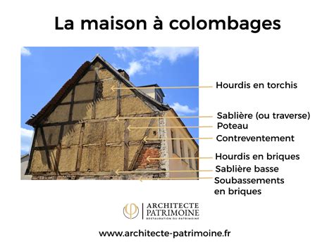 Maison à colombages : tout savoir