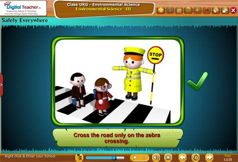 Infographics | Environmental Science | Digital Teacher