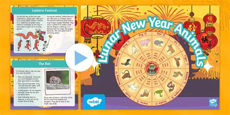 Lunar New Year Animals PowerPoint (teacher made) - Twinkl