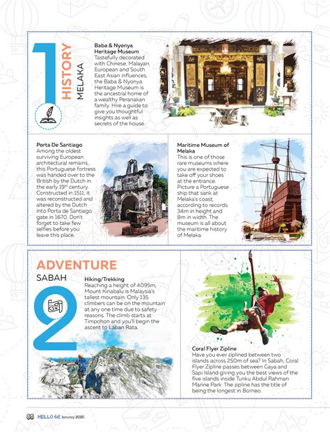 Hello 6E January 2020: Of pagodas & traditions Myanmar