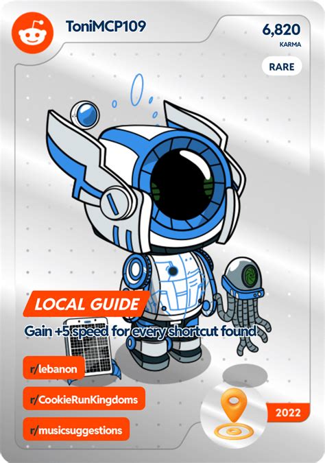 Local Guide Unit 的图像结果