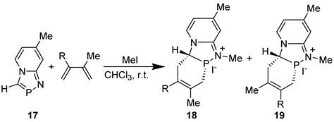 Synergy between Experimental and Theoretical Results of Some Reactions ...