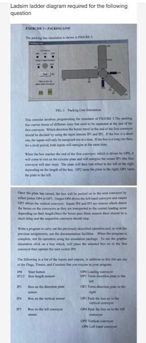 Image result for Ladsim Packing Line