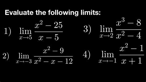 Indeterminate form examples 的图像结果
