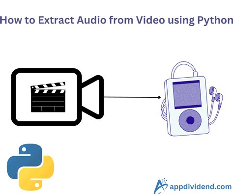 Image result for How to Pick Audio in Python