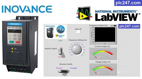 Modbus Setup LabVIEW 的图像结果