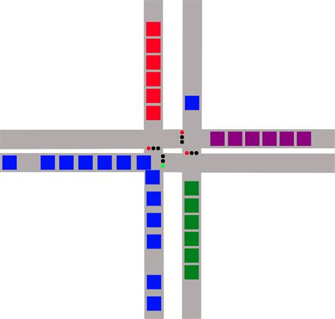 Image result for Traffic Lights Algorithm Schema