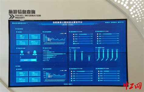 洛阳区域概况_大豫网_腾讯网