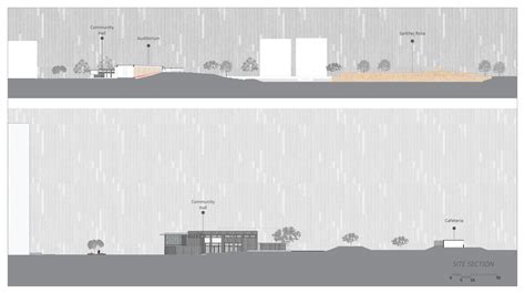 Performance Park | CEPT - Portfolio