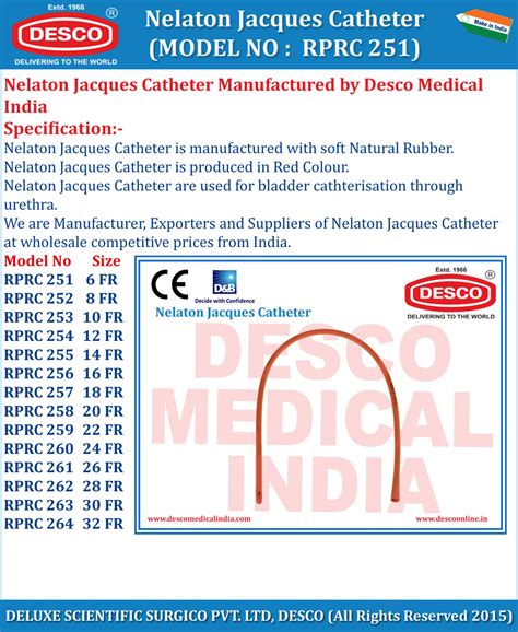 Nelaton Jacques Catheters - Manufacturers, Exporters & Suppliers India