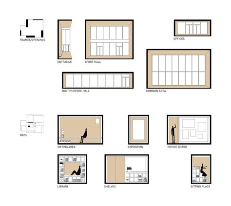 Local Community Center in Szczecin (PL) on Behance