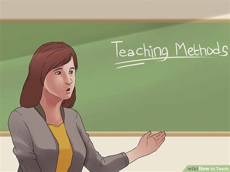 Image result for How to Teach Tutorial