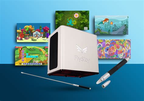 Image result for FlySky Basic Controls