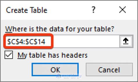 Image result for Pooled Variance Excel